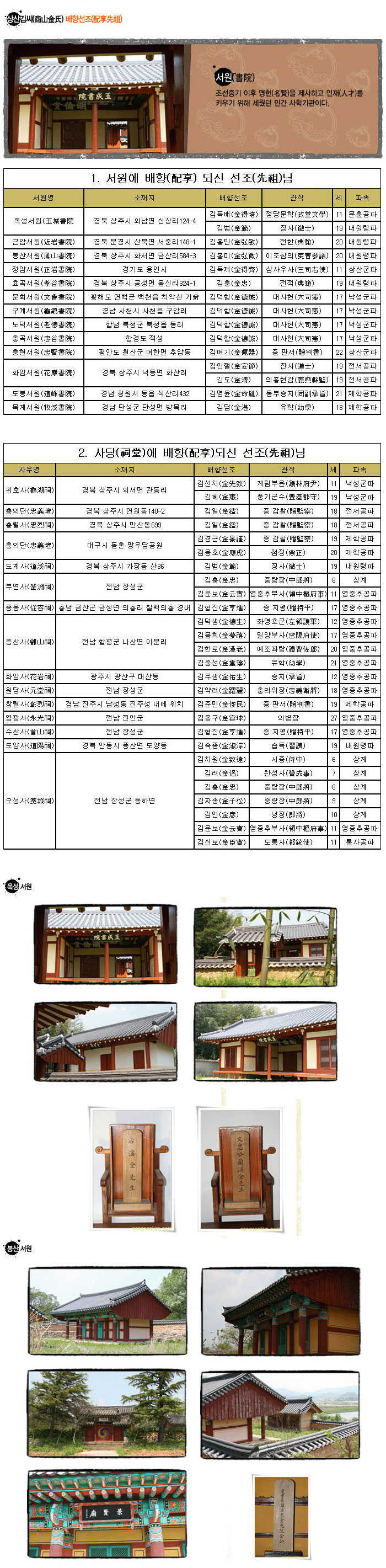 서원배향선조.jpg